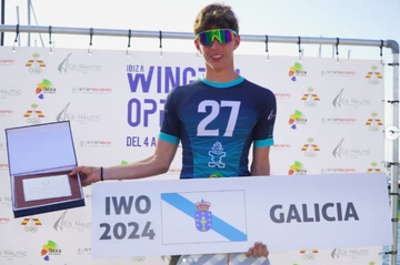 Gafas de sol para windsurf y wingfoil: guía técnica